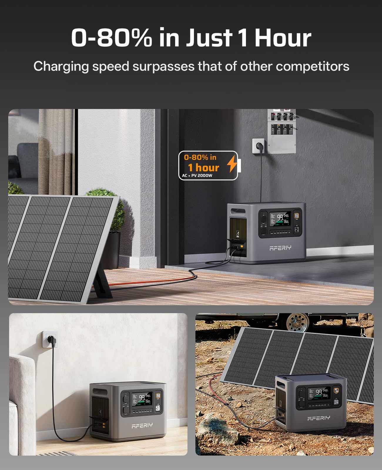 AFERIY P300 Portable Power Station 3000W, 2048Wh LFP Battery Expandable to 10.24kWh,1.5H Fast Charging, 2x140W USB-C Output, 220V-240V, Solar - Image 4