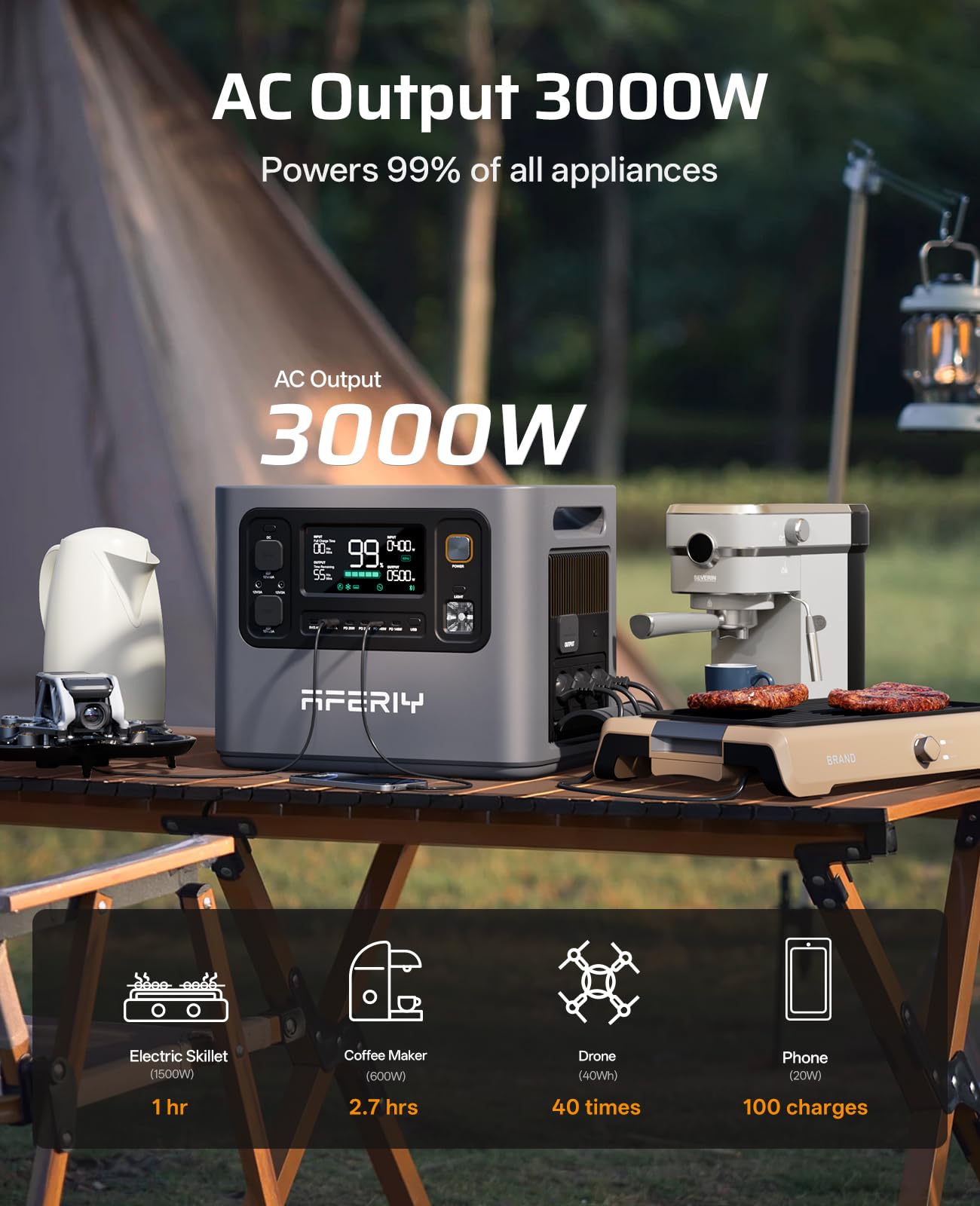 AFERIY P300 Portable Power Station 3000W, 2048Wh LFP Battery Expandable to 10.24kWh,1.5H Fast Charging, 2x140W USB-C Output, 220V-240V, Solar - Image 2