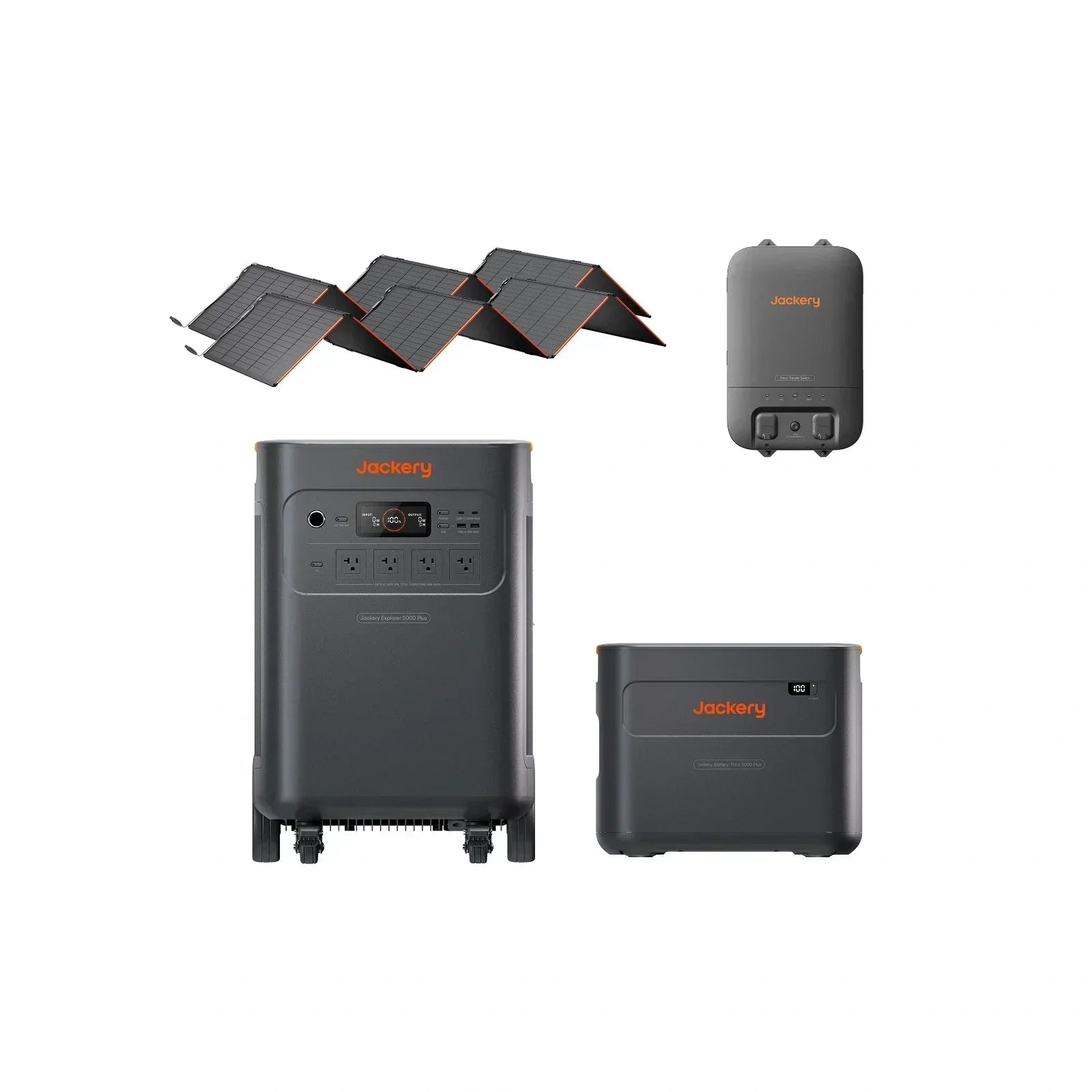 Explorer 5000 Plus 5040Wh Solar Generator - Image 4